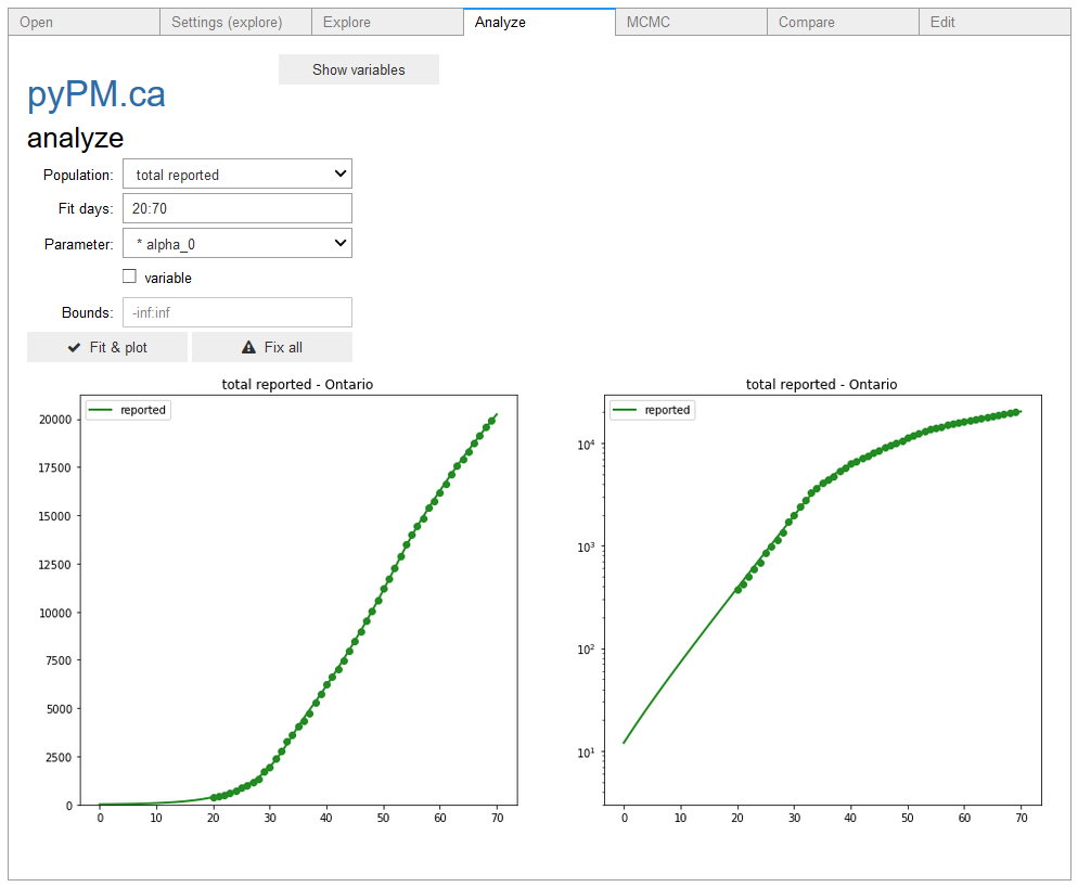 analyze-tab-plot